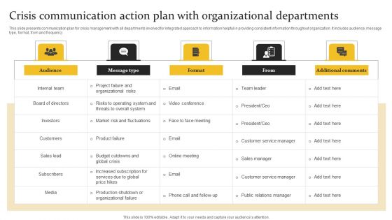 Crisis Communication Action Plan With Organizational Departments Download PDF