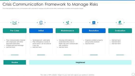 Crisis Communication Framework To Manage Risks Summary PDF