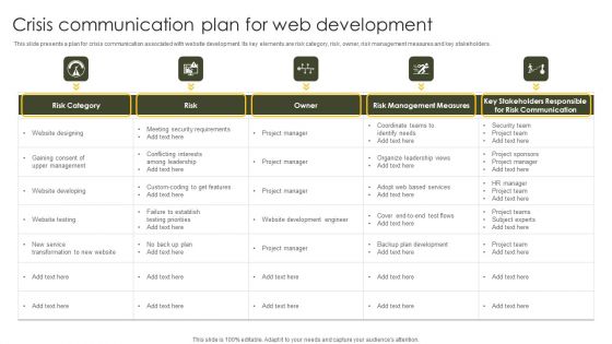 Crisis Communication Plan For Web Development Pictures PDF