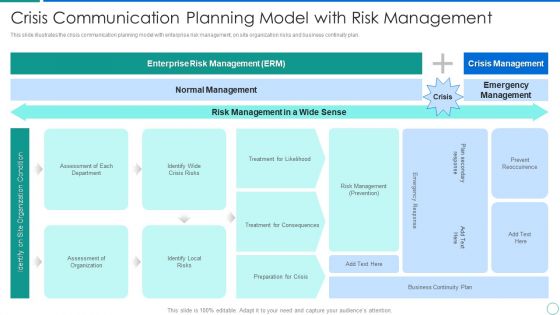 Crisis Communication Planning Model With Risk Management Professional PDF