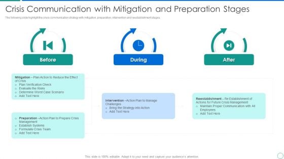 Crisis Communication With Mitigation And Preparation Stages Guidelines PDF