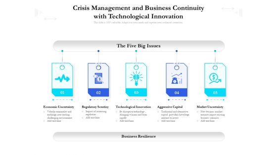 Crisis Management And Business Continuity With Technological Innovation Ppt PowerPoint Presentation Infographics Graphics Tutorials PDF