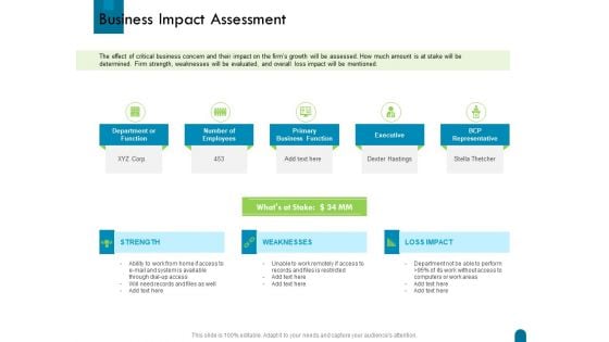 Crisis Management Business Impact Assessment Ppt Summary Format Ideas PDF Crisis Management Business Impact Assessment Ppt Summary Format Ideas PDF
