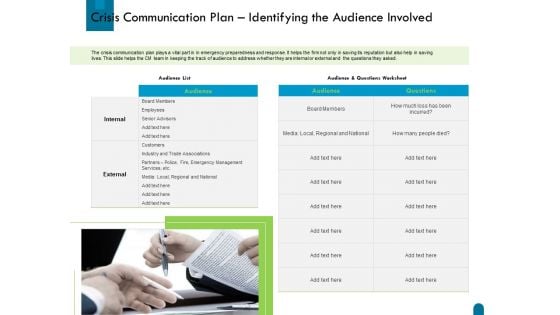 Crisis Management Crisis Communication Plan Identifying The Audience Involved Ppt Inspiration Diagrams PDF