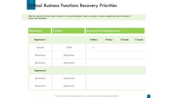 Crisis Management Critical Business Functions Recovery Priorities Ppt Portfolio Designs Download PDF Crisis Management Critical Business Functions Recovery Priorities Ppt Portfolio Designs Download PDF