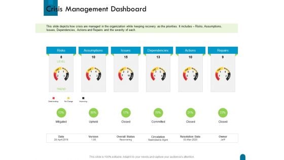 Crisis Management Dashboard Ppt Inspiration Design Templates PDF Crisis Management Dashboard Ppt Inspiration Design Templates PDF