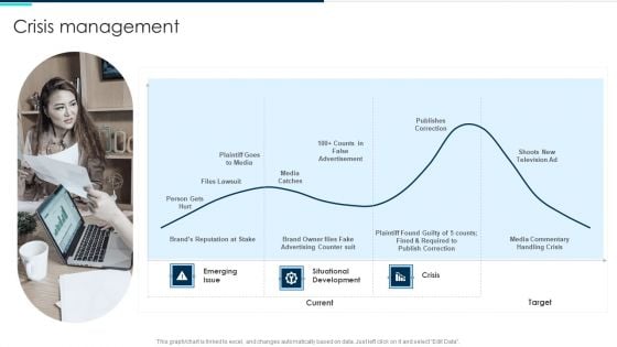 Crisis Management Deploying Artificial Intelligence In Business Download PDF