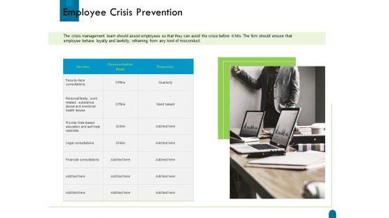 Crisis Management Employee Crisis Prevention Ppt Layouts Influencers PDF