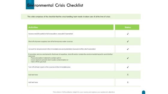 Crisis Management Environmental Crisis Checklist Ppt Model Clipart Images PDF