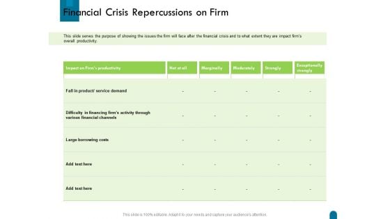 Crisis Management Financial Crisis Repercussions On Firm Ppt Professional Layout Ideas PDF