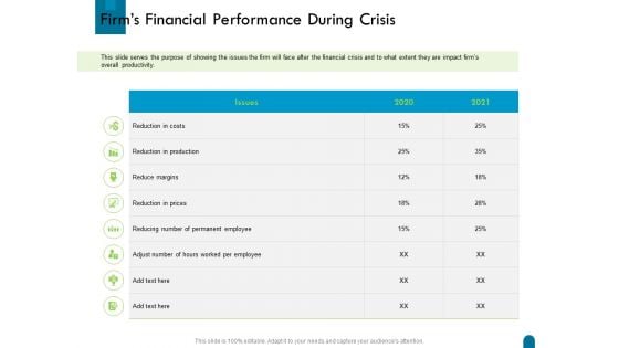 Crisis Management Firms Financial Performance During Crisis Ppt Slides Icon PDF