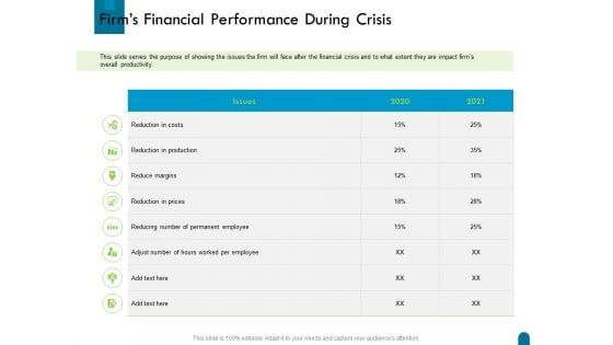 Crisis Management Firms Financial Performance During Crisis Ppt Slides Icon PDF