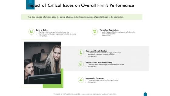 Crisis Management Impact Of Critical Issues On Overall Firms Performance Ppt Slides Elements PDF