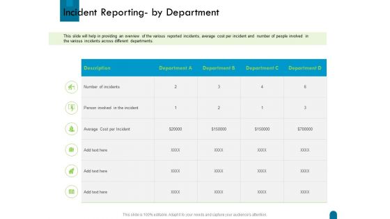 Crisis Management Incident Reporting By Department Ppt Layouts Graphics Tutorials PDF