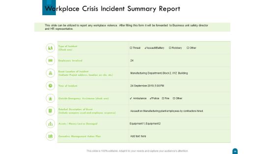 Crisis Management Ppt PowerPoint Presentation Complete Deck With Slides Slide20