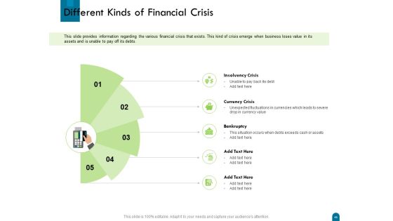 Crisis Management Ppt PowerPoint Presentation Complete Deck With Slides Slide45