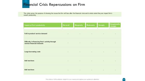Crisis Management Ppt PowerPoint Presentation Complete Deck With Slides Slide50