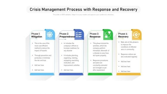 Crisis Management Process With Response And Recovery Ppt PowerPoint Presentation Slides Download PDF