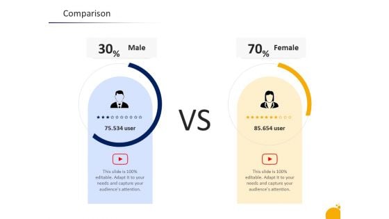 Crisis Management Program Presentation Comparison Ppt Layouts Background Images PDF