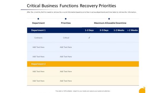 Crisis Management Program Presentation Critical Business Functions Recovery Priorities Icons PDF