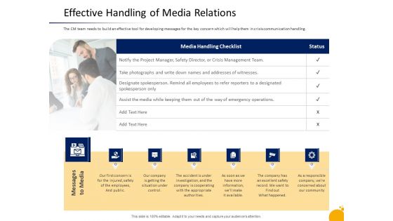 Crisis Management Program Presentation Effective Handling Of Media Relations Summary PDF