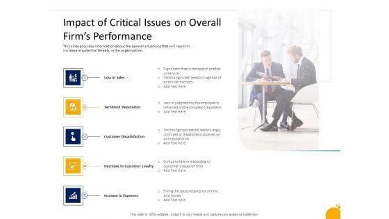 Crisis Management Program Presentation Impact Of Critical Issues On Overall Firms Performance Structure PDF