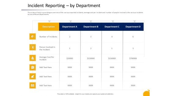 Crisis Management Program Presentation Incident Reporting By Department Elements PDF