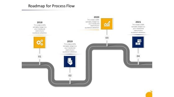 Crisis Management Program Presentation Roadmap For Process Flow Microsoft PDF