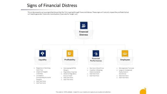 Crisis Management Program Presentation Signs Of Financial Distress Professional PDF