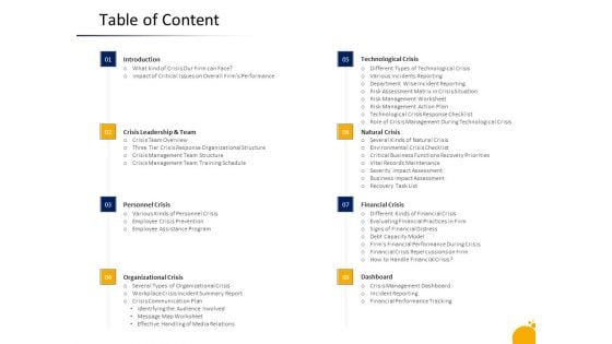 Crisis Management Program Presentation Table Of Content Ppt Slides File Formats PDF