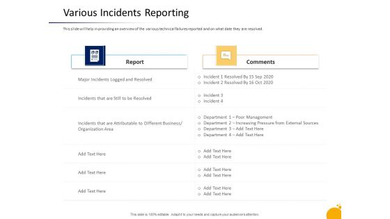 Crisis Management Program Presentation Various Incidents Reporting Infographics PDF