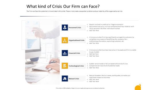 Crisis Management Program Presentation What Kind Of Crisis Our Firm Can Face Guidelines PDF