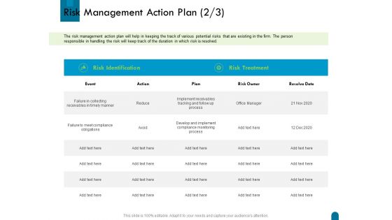 Crisis Management Risk Management Action Plan Event Ppt Outline Pictures PDF