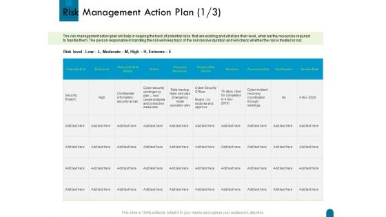 Crisis Management Risk Management Action Plan Ppt Infographic Template Files PDF