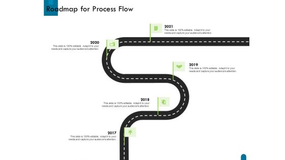 Crisis Management Roadmap For Process Flow Ppt Visual Aids Portfolio PDF