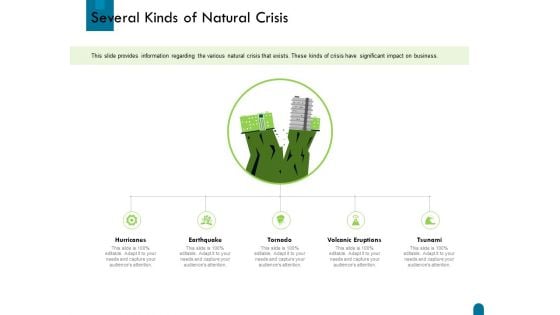 Crisis Management Several Kinds Of Natural Crisis Ppt Inspiration Good PDF