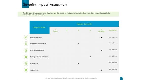 Crisis Management Severity Impact Assessment Ppt Outline Maker PDF