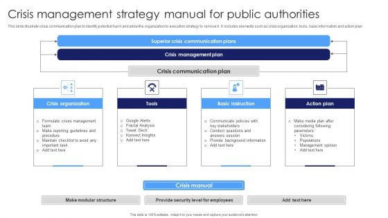 Crisis Management Strategy Manual For Public Authorities Structure PDF Crisis Management Strategy Manual For Public Authorities Structure PDF