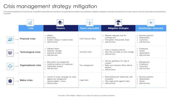 Crisis Management Strategy Mitigation Mockup PDF