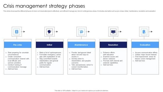 Crisis Management Strategy Phases Background PDF