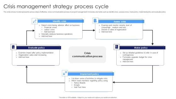 Crisis Management Strategy Process Cycle Pictures PDF Crisis Management Strategy Process Cycle Pictures PDF