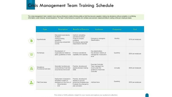 Crisis Management Team Training Schedule Ppt Portfolio Sample PDF