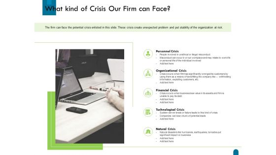 Crisis Management What Kind Of Crisis Our Firm Can Face Ppt Slides Vector PDF