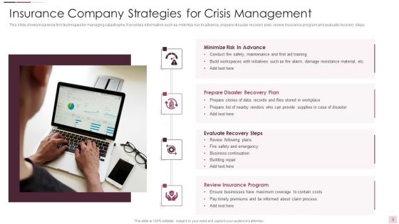 Crisis Ppt PowerPoint Presentation Complete With Slides