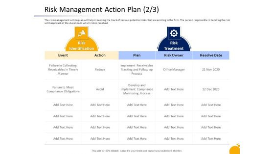 Crisis Program Presentation Risk Management Action Plan Collecting Download PDF