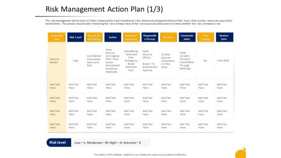 Crisis Program Presentation Risk Management Action Plan Security Inspiration PDF