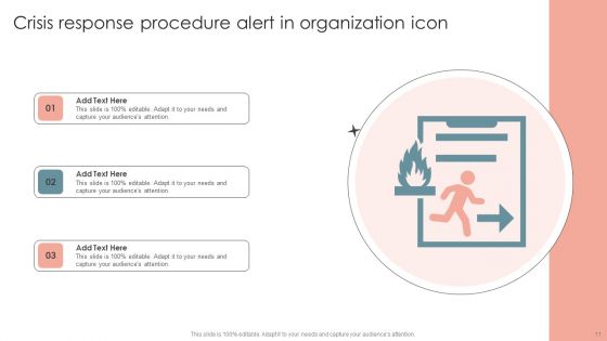 Crisis Response Procedure Ppt PowerPoint Presentation Complete Deck With Slides