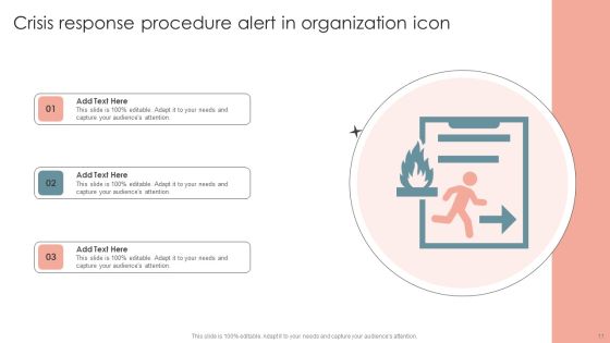 Crisis Response Procedure Ppt PowerPoint Presentation Complete Deck With Slides Slide11