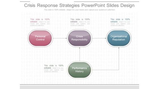 Crisis Response Strategies Powerpoint Slides Design