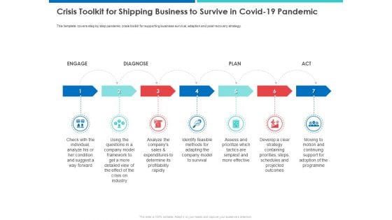 Crisis Toolkit For Shipping Business To Survive In Covid 19 Pandemic Professional PDF Crisis Toolkit For Shipping Business To Survive In Covid 19 Pandemic Professional PDF